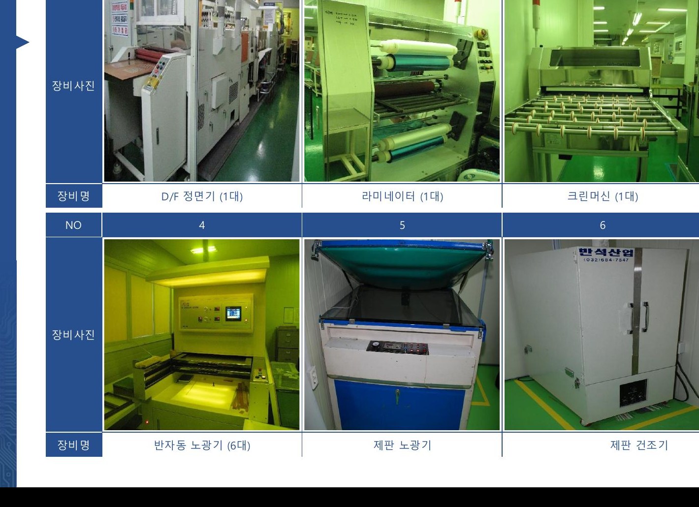 서강테크 PCB 생산 설비