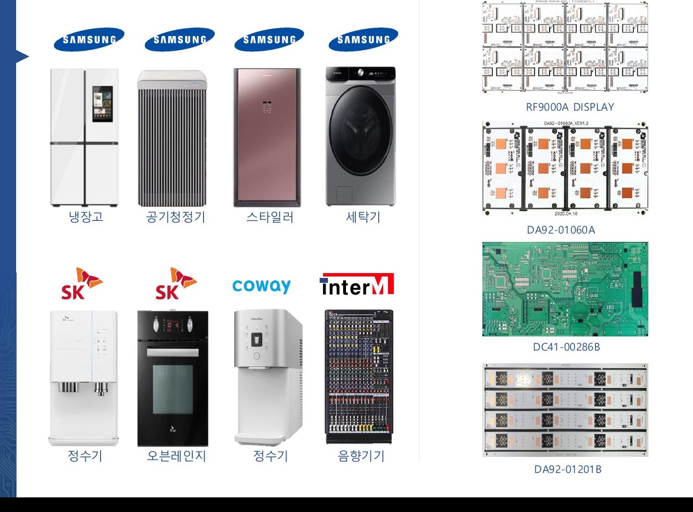 서강테크 PCB가 적용되는 주요 제품과 생산품
